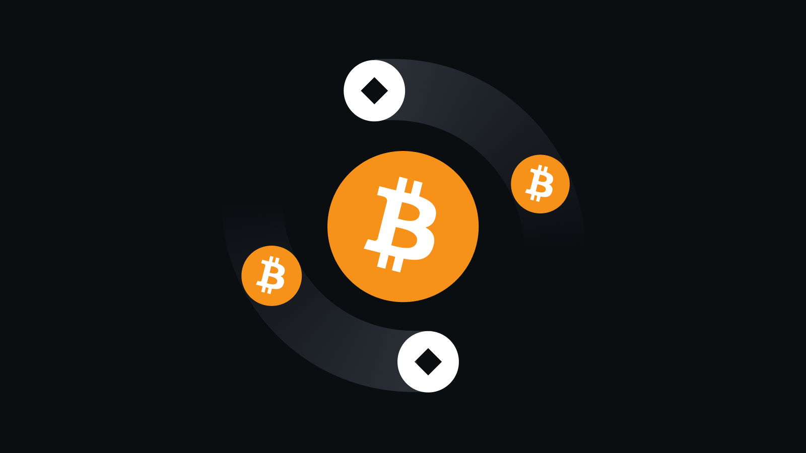 全球衍生品交易枢纽